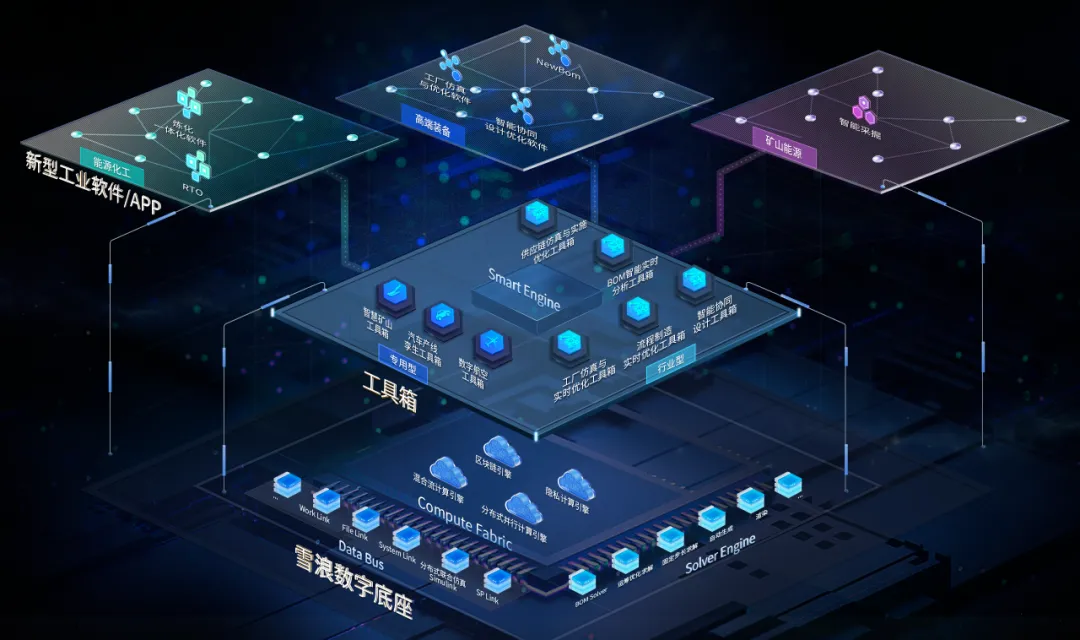 科技图.png