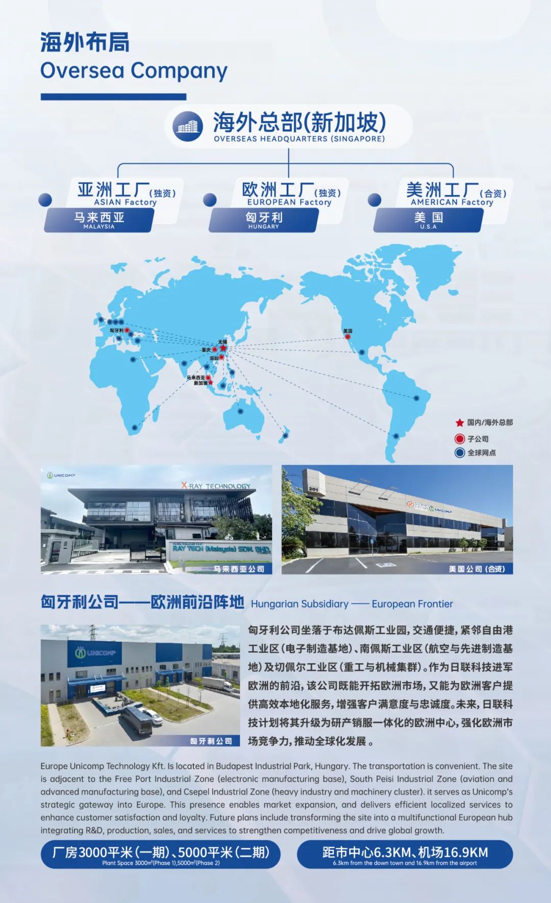 海外.png